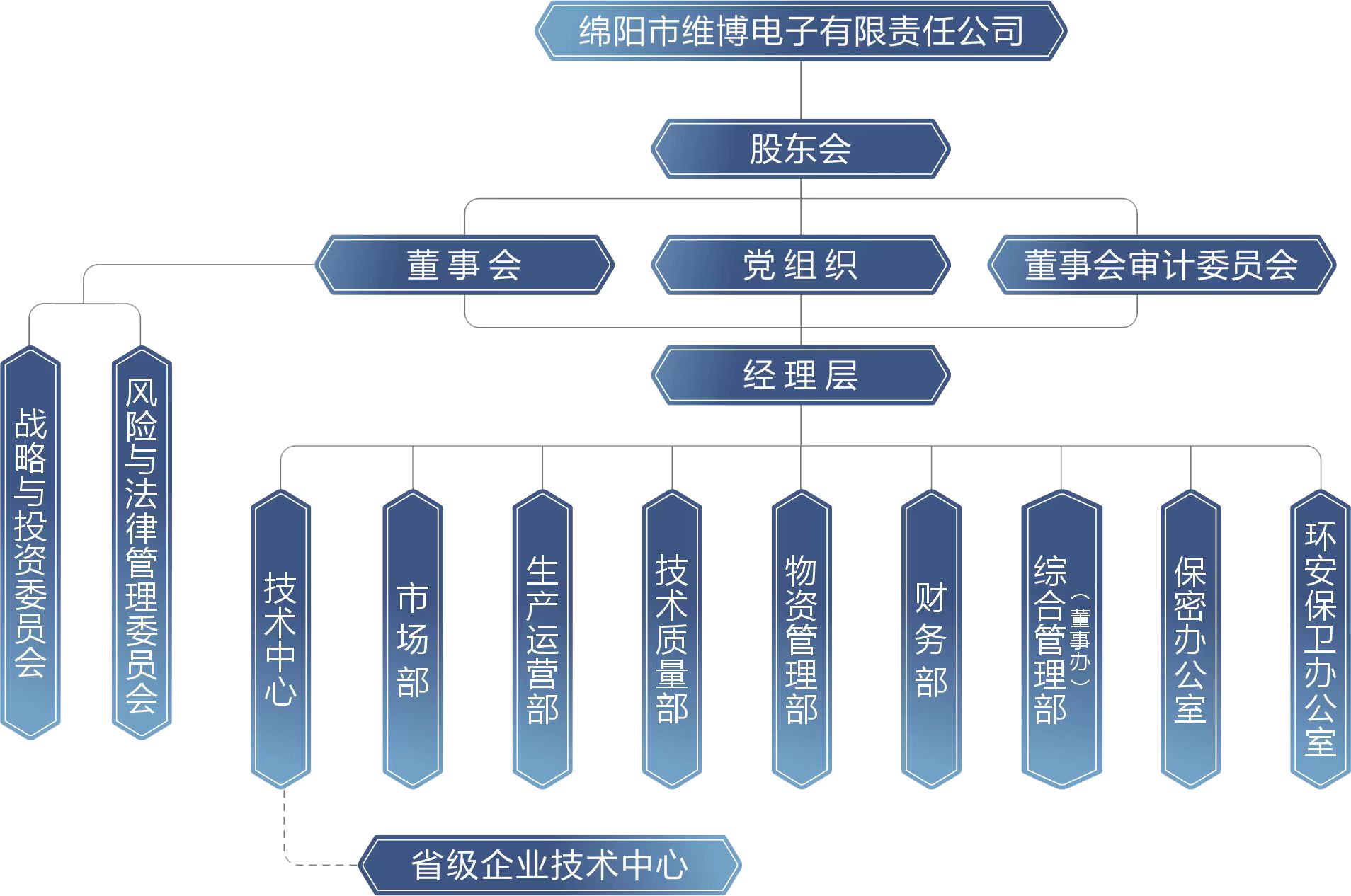 微信圖片_20250611085510.jpg