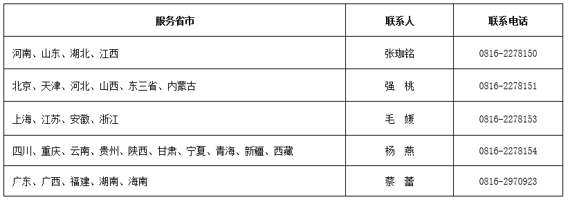聯(lián)系方式.png